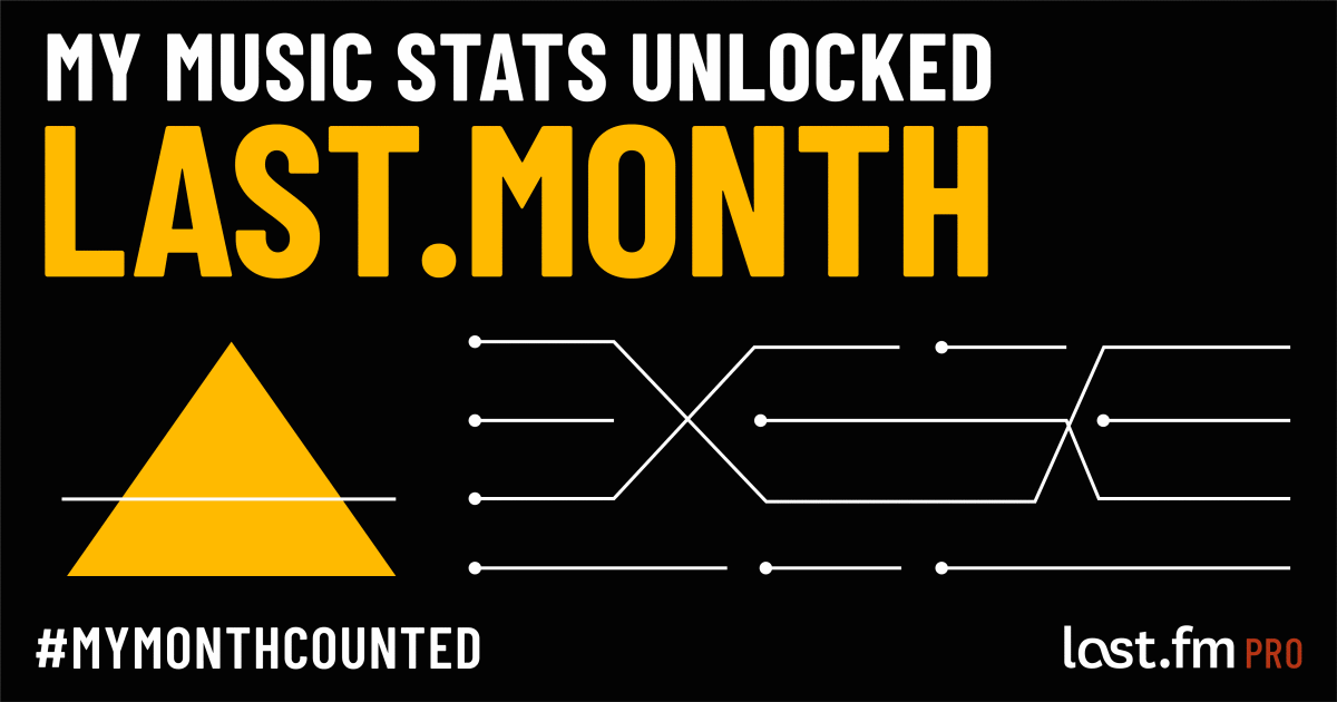 BlastFMRadio’s month in music  | Last.fm